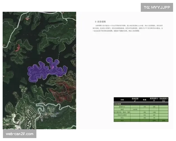 球队基地选址科学规划与配套设施完善方案分析 球队基地选址科学规划与配套设施完善方案分析