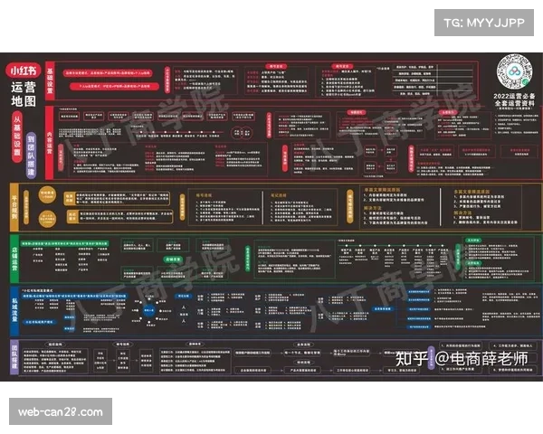 T1运营策略:专注地图资源掌控与持续致胜之道