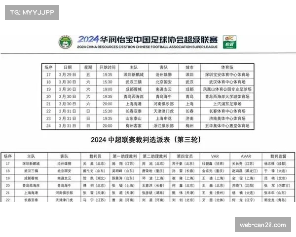 保级战不同时开球:赛程公平性再遭质疑 保级战不同时开球:赛程公平性再遭质疑