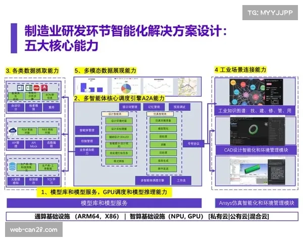 从数据到故事：PGA Tour如何用AI系统高效产出赛事内容